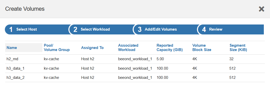 Volumes for a host