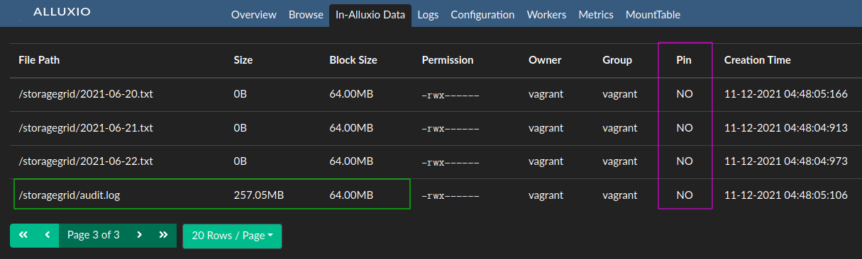 StorageGRID bucket data cached in RAM