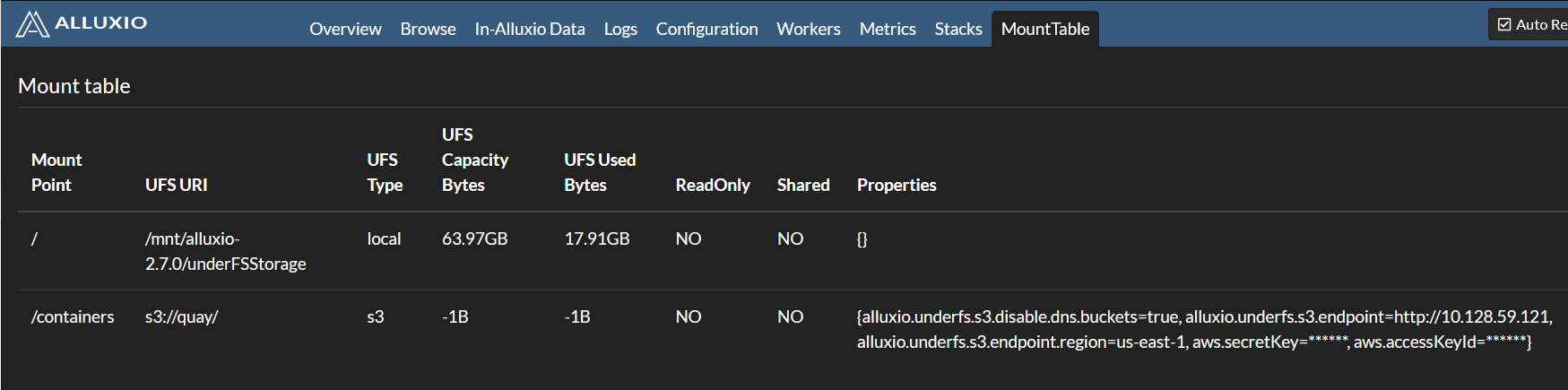 ONTAP S3 in Alluxio MountTable