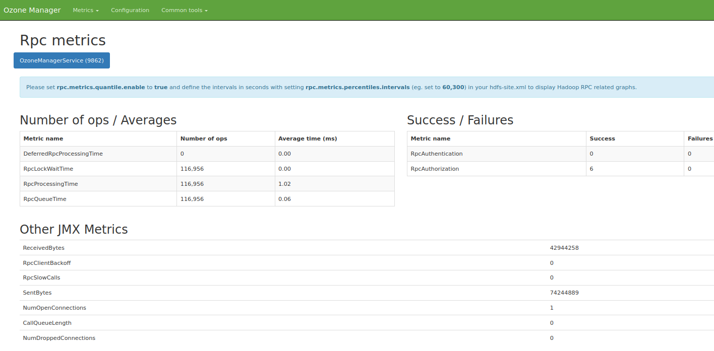 Azure Ozone RPC metrics