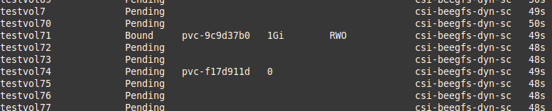 Pending create PVC command