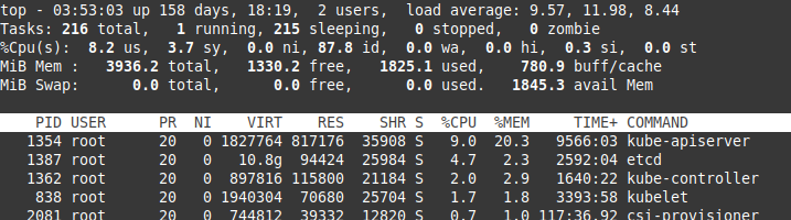 Kube API seems slow