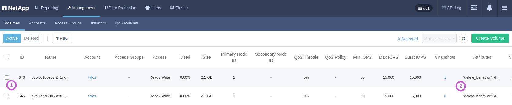 CloudNativePG master/slave