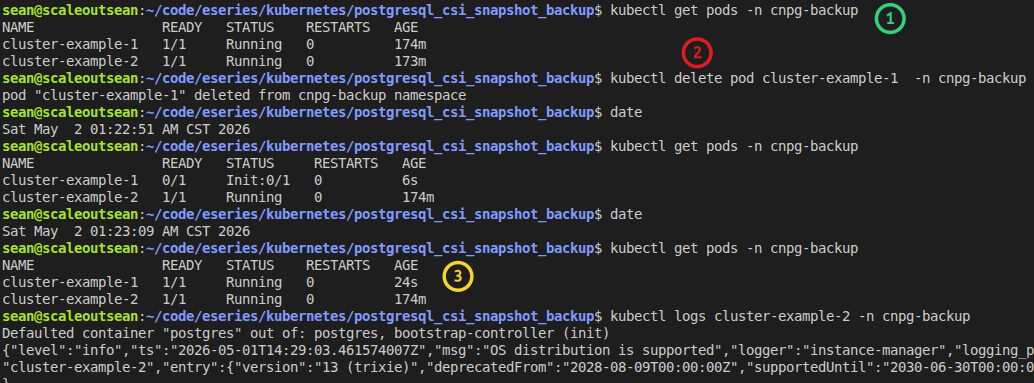 CloudNativePG Failover