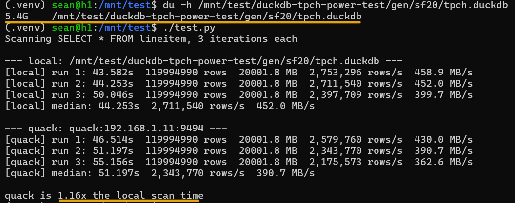 Comparison run DuckDB vs. DuckDB Quack