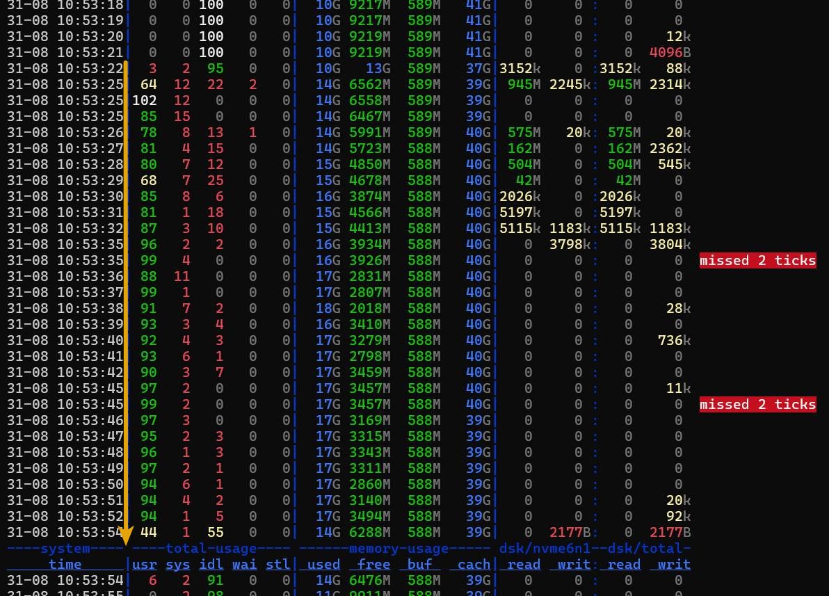 DuckDB TPCH SF=20 query only in dstat