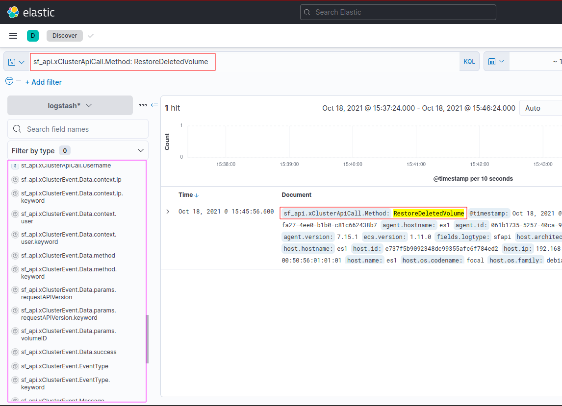 Structured query of message contents