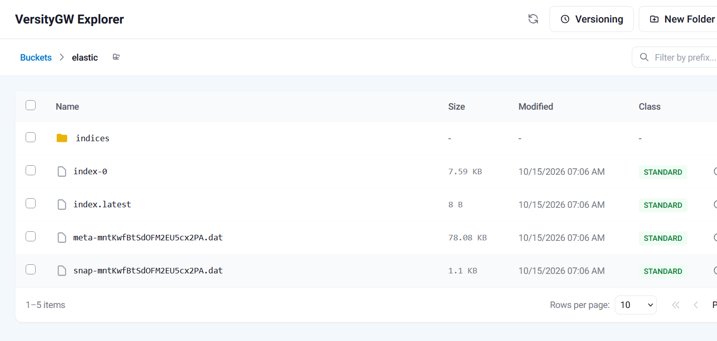 Snapshot to Versity S3 Gateway