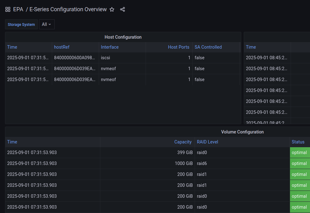 EPA 3.5.0 configuration measurements