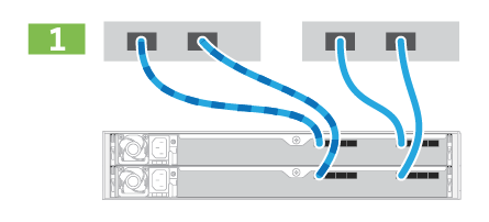 Official cabling recommendation