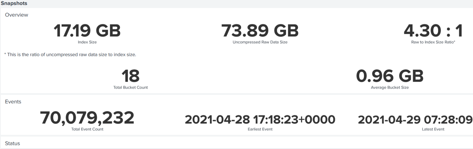 Splunk Enterprise 9 indexing time-series Kubernetes metrics on EF570