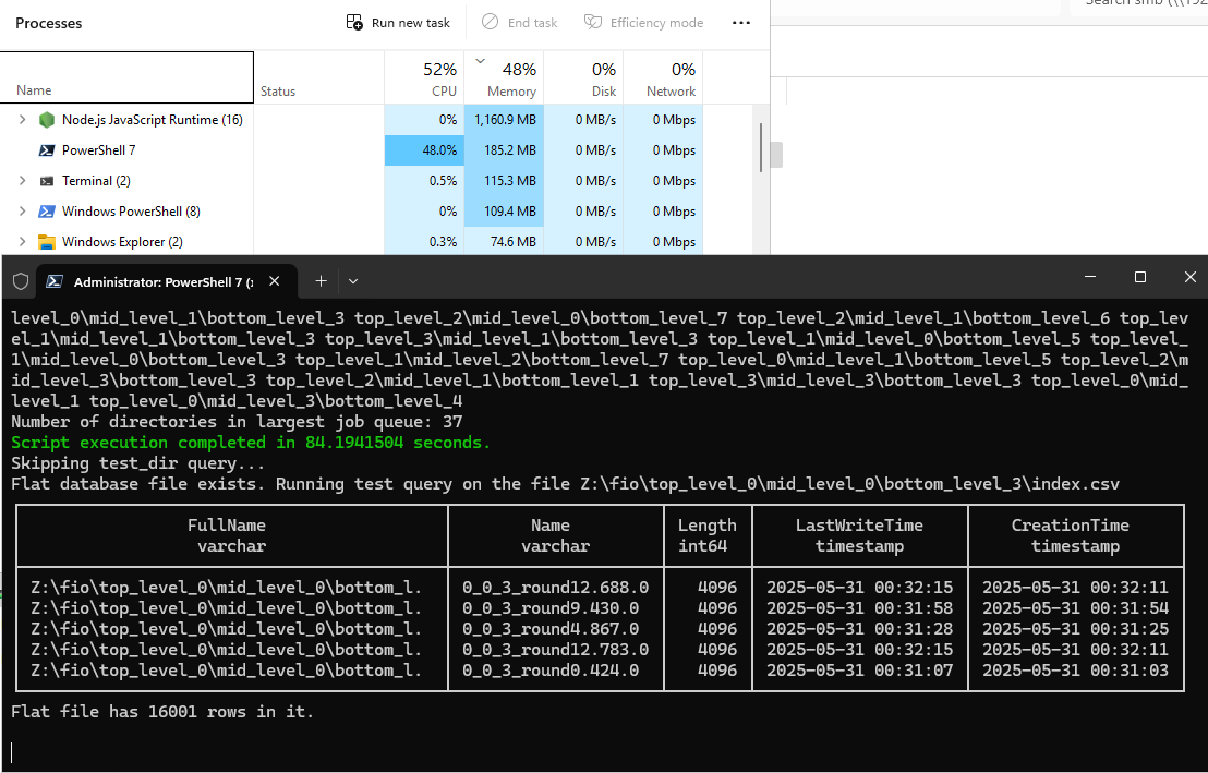 SMB index verification