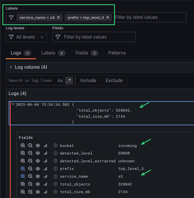 S3 service monitoring for projects
