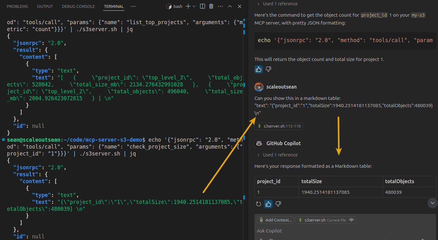 MCP server for S3 service in VSCode - pretty table