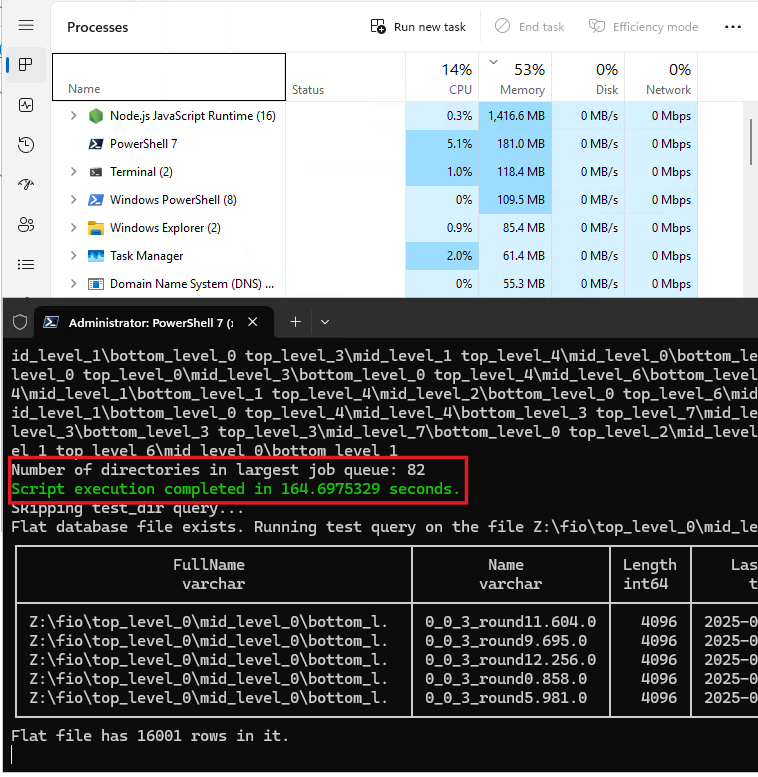 SMB file run with 4 million files