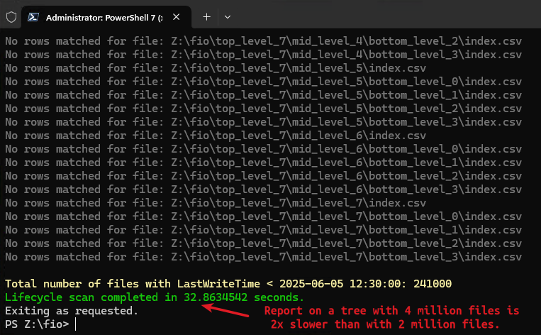 SMB file search with 4 million files