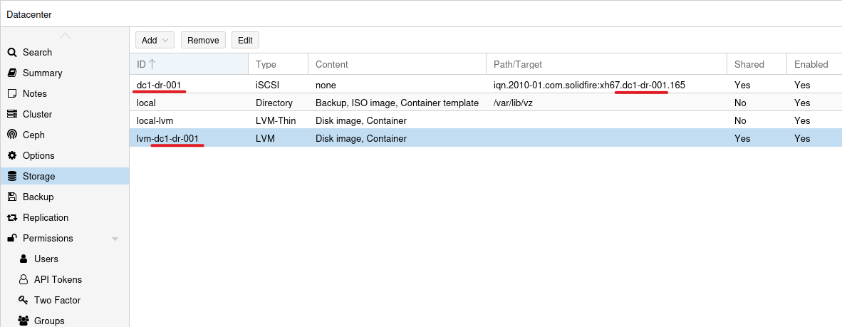 Consistent storage object naming