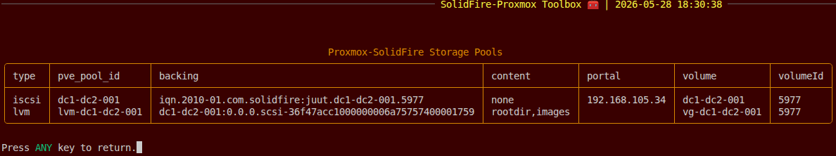 Firemox naming
