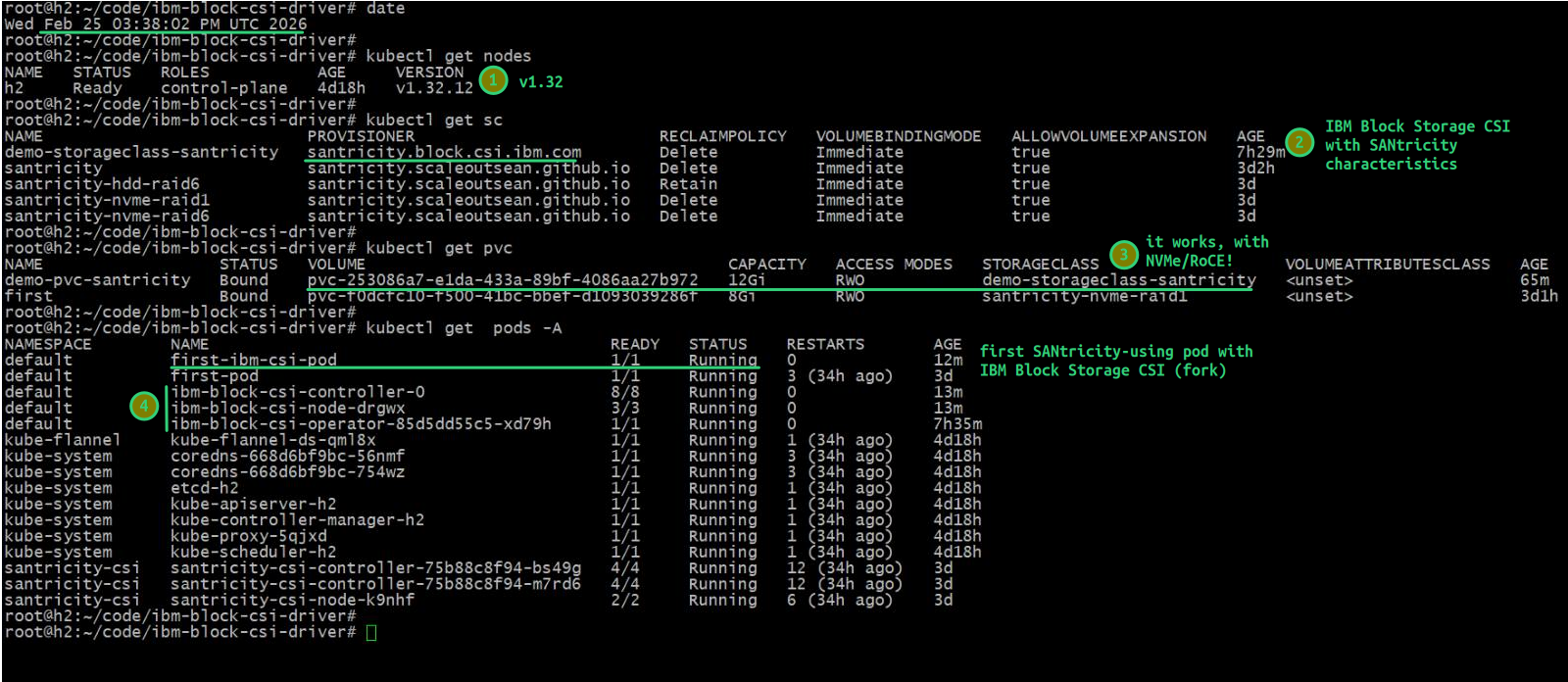 First SANtricity PVC with IBM Block CSI driver