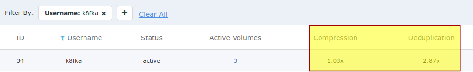 Account efficiency after zstd'd ingress