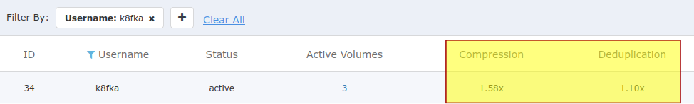 Account efficiency after zstd'd ingress