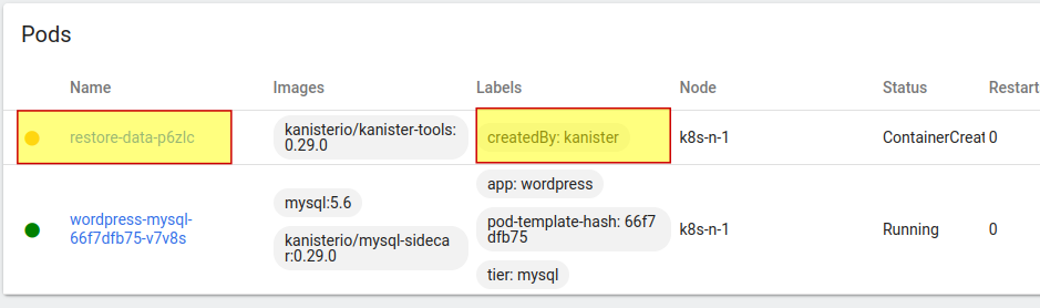 Kanister restore