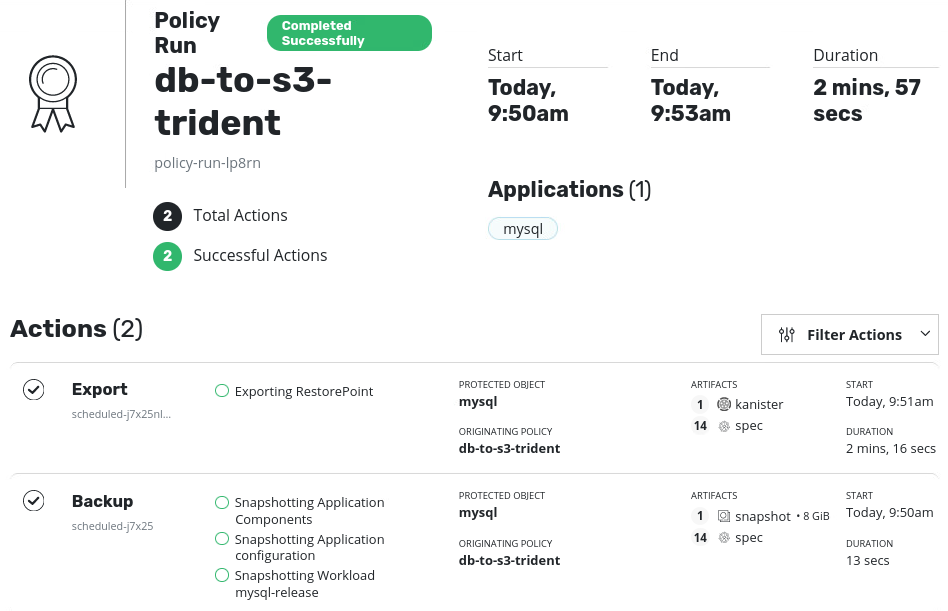 Details of regular backup