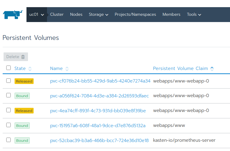 Released PVs retained after Kasten backup and restore