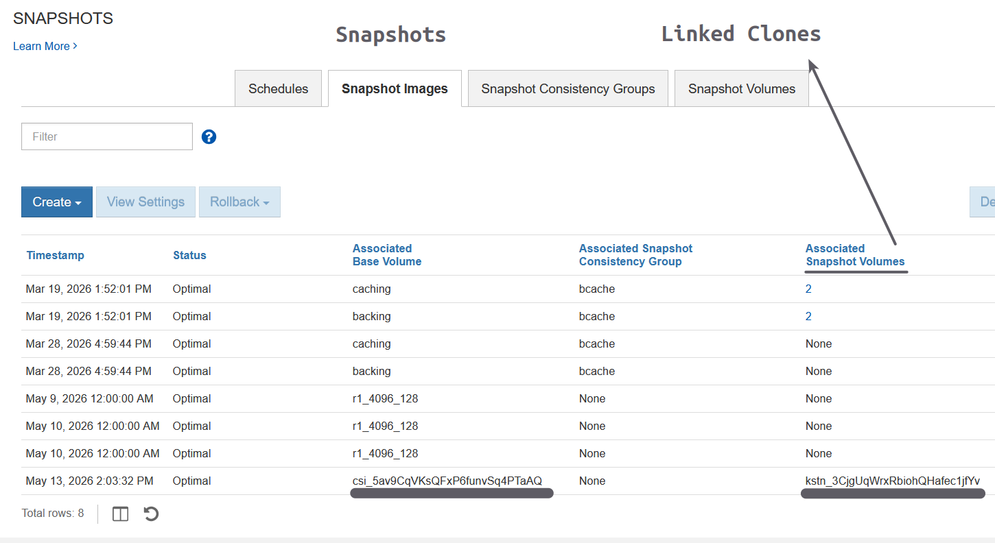 Custom SC prefix