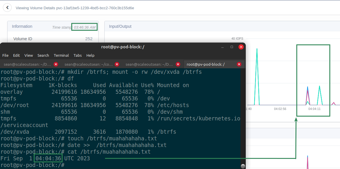 Filesystem activity