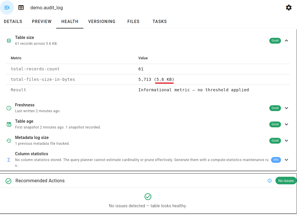 Parquet table file size