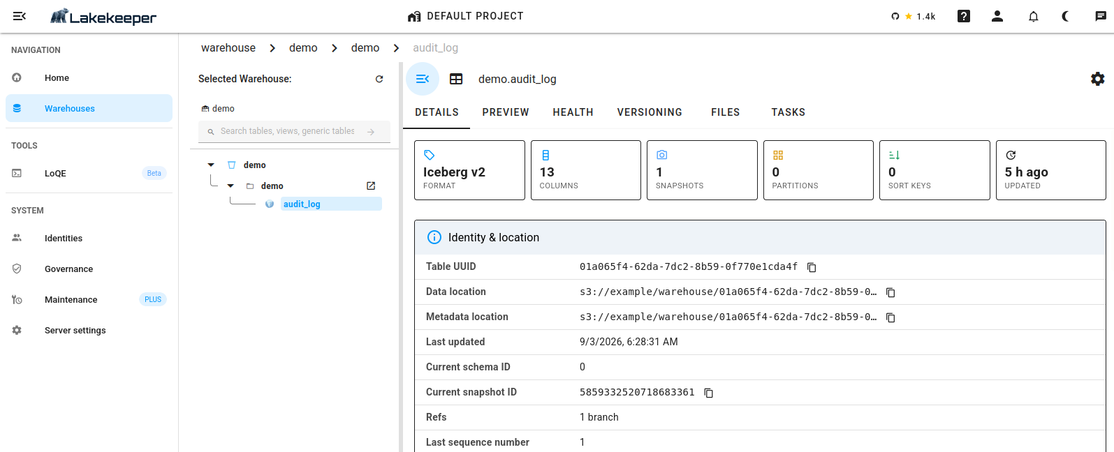 Lakekeeper with StorageGRID