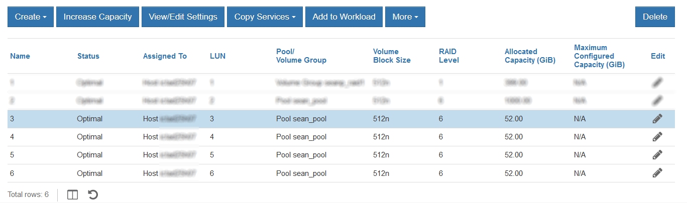Four volumes on E570 with DDP