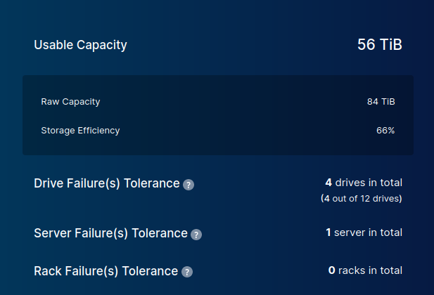 MinIO EC; single rack; single EF300 array - capacity and resilience