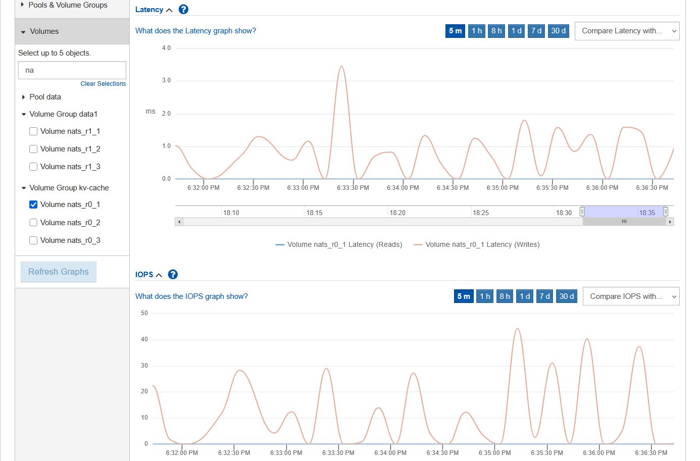 Immediate vs. periodic sync in SANtricity Web UI