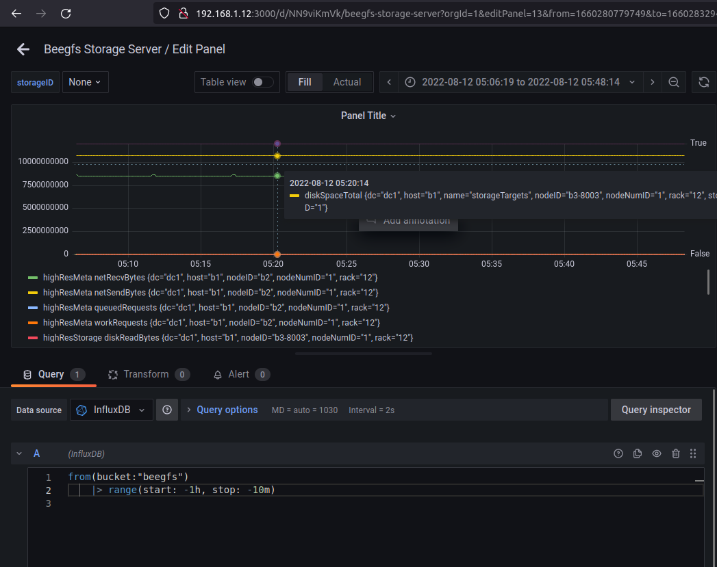 Visualizing beegfs-mon data in InfluxDB