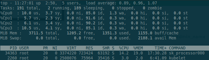 Idle Photon container, using 20% of 1 ARM64 CPU
