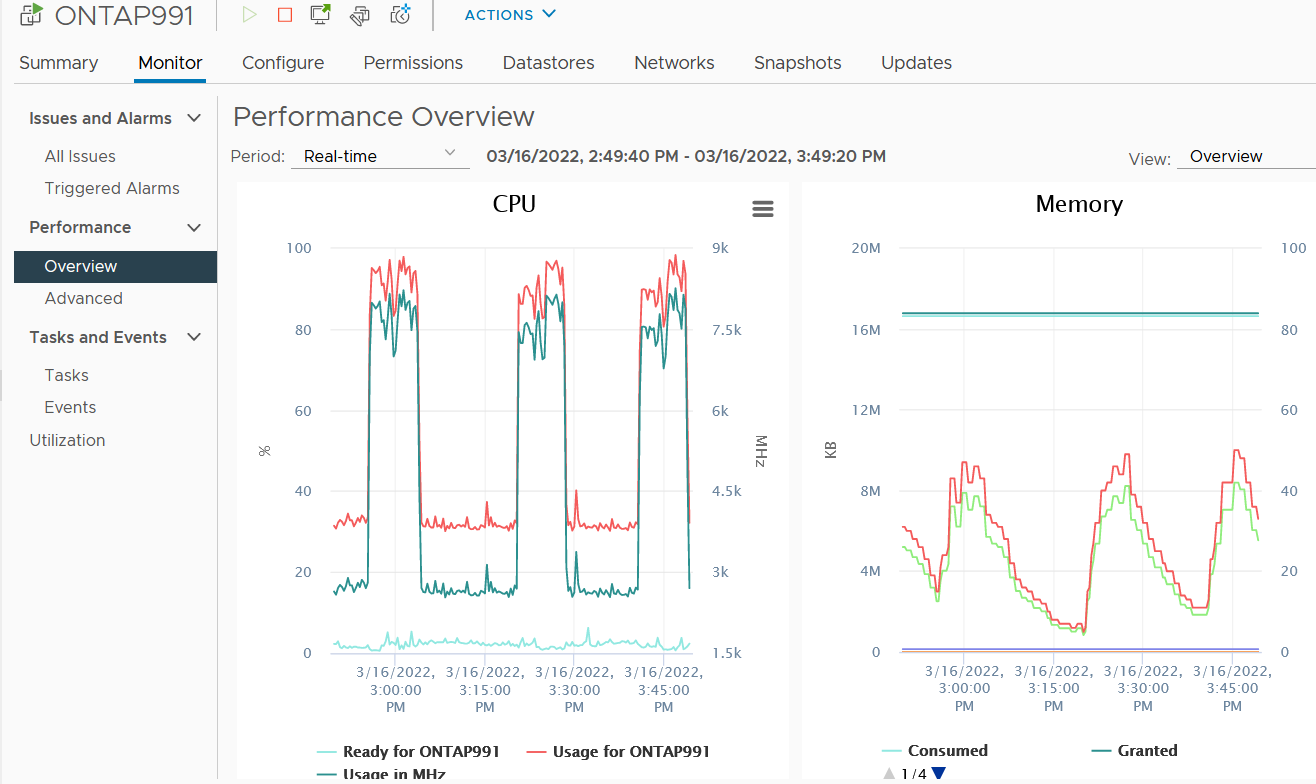 ONTAP Select with h/w bottleneck