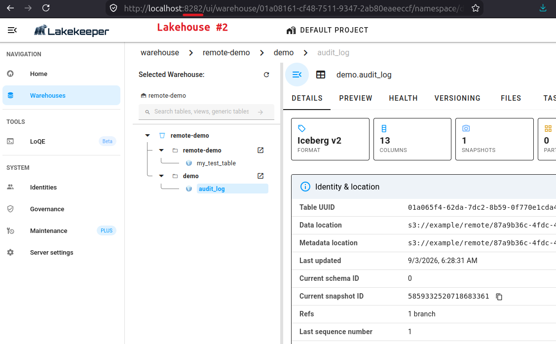 Lakehouse Two with table migration complete