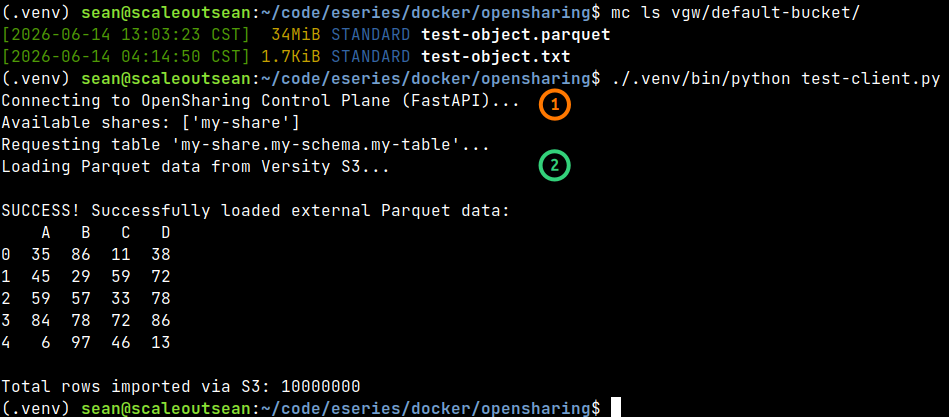 OpenSharing for Tables with Versity S3 Gateway and E-Series