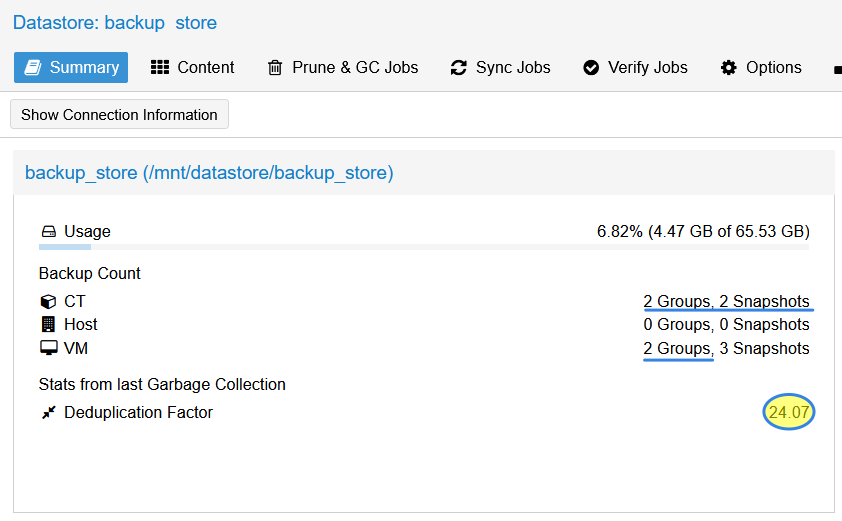 Growing backup store efficiency