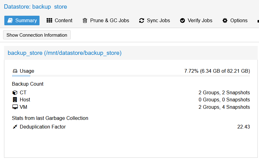 PBS backup store used