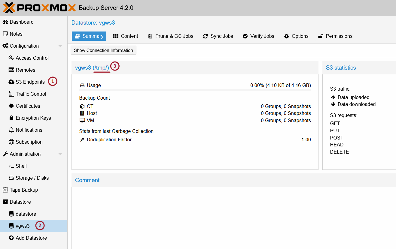 Proxmox Backup Server 4.2, Versity S3 Gateway and NetApp E-Series ...