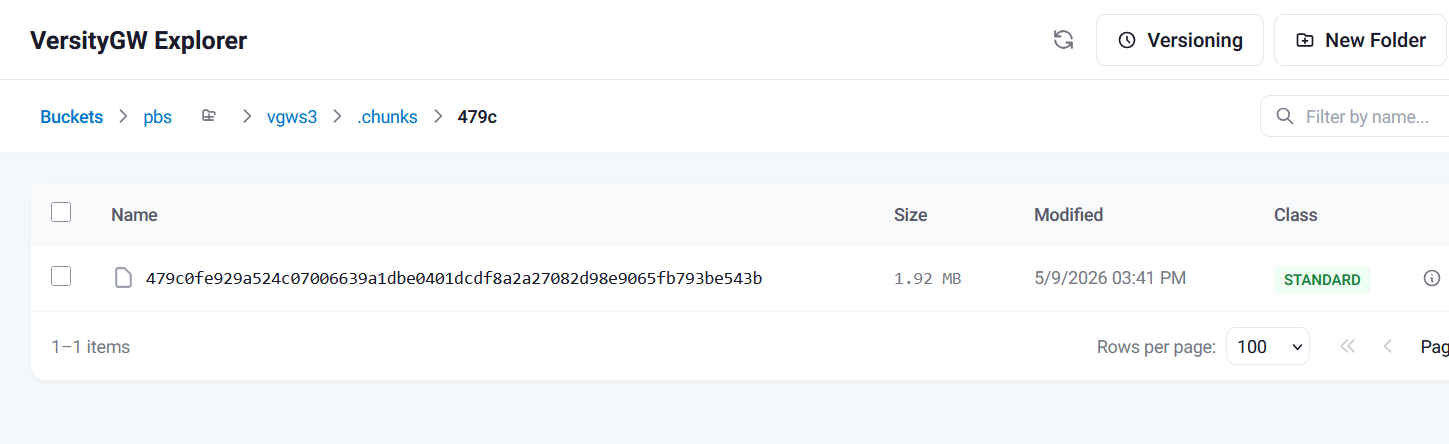 Proxmox Backup Server 4.2, Versity S3 Gateway and NetApp E-Series ...