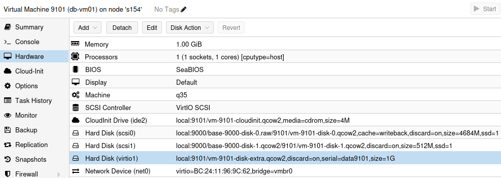 Linked Clone disk