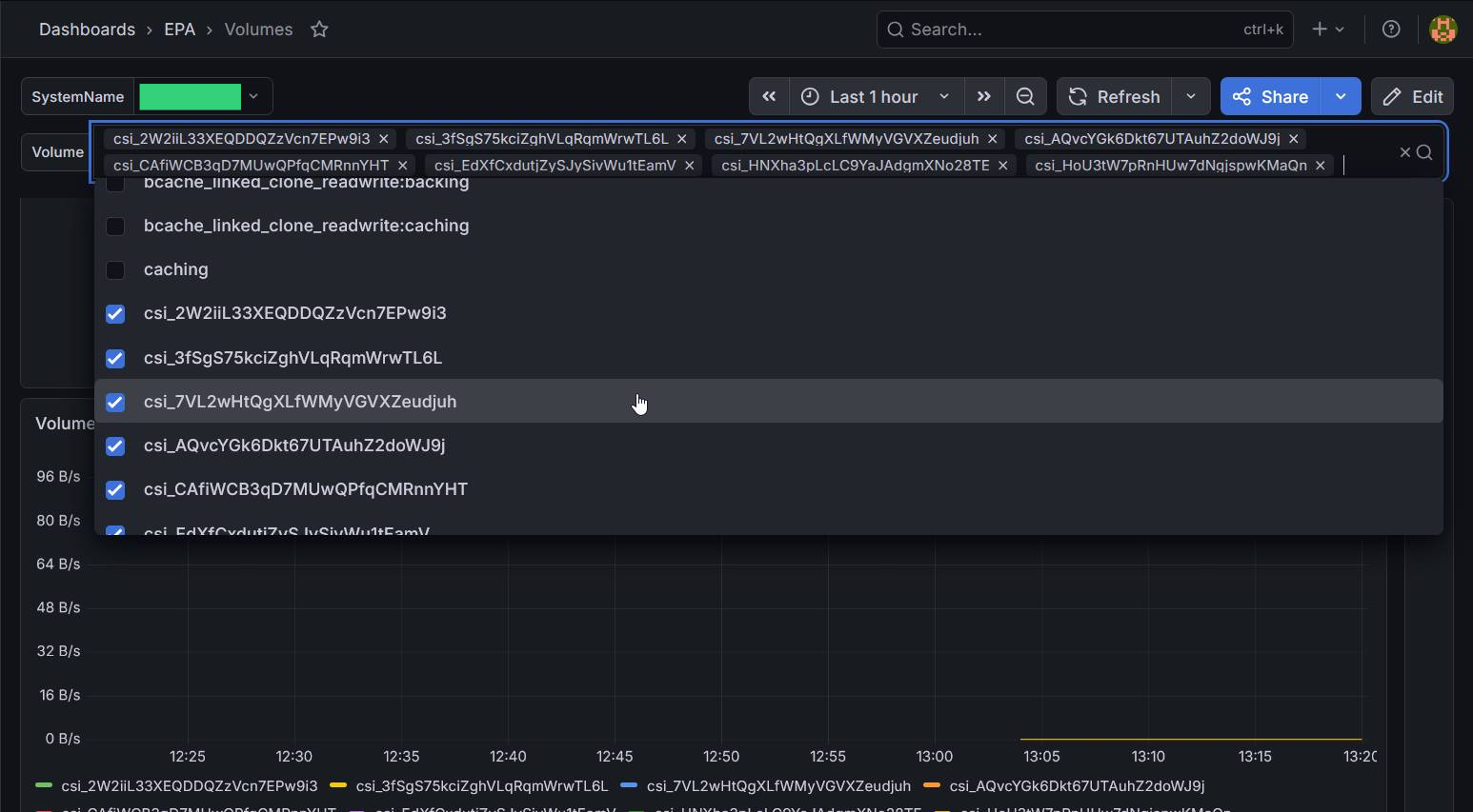 Enable volumes in the Volumes dashboard
