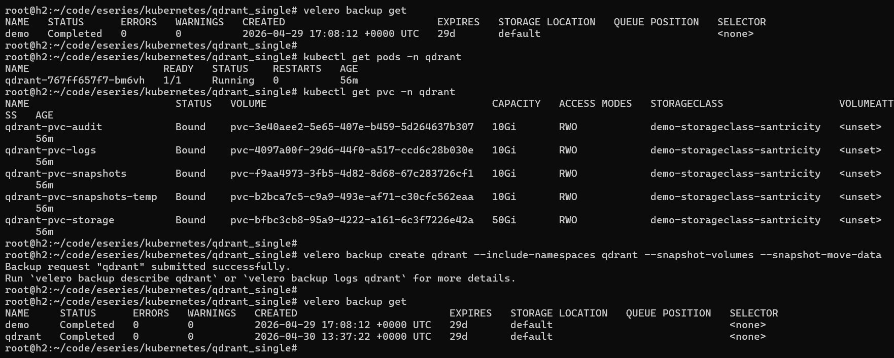 Completed Qdrant backup job