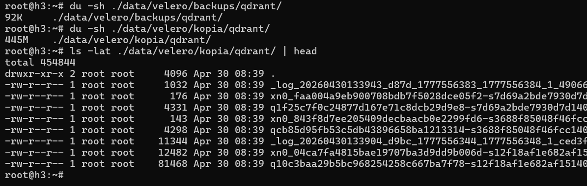 Velero and data mover (Kopia) data on Versity S3 Gateway