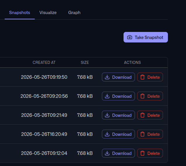 Qdrant snapshot download and delete