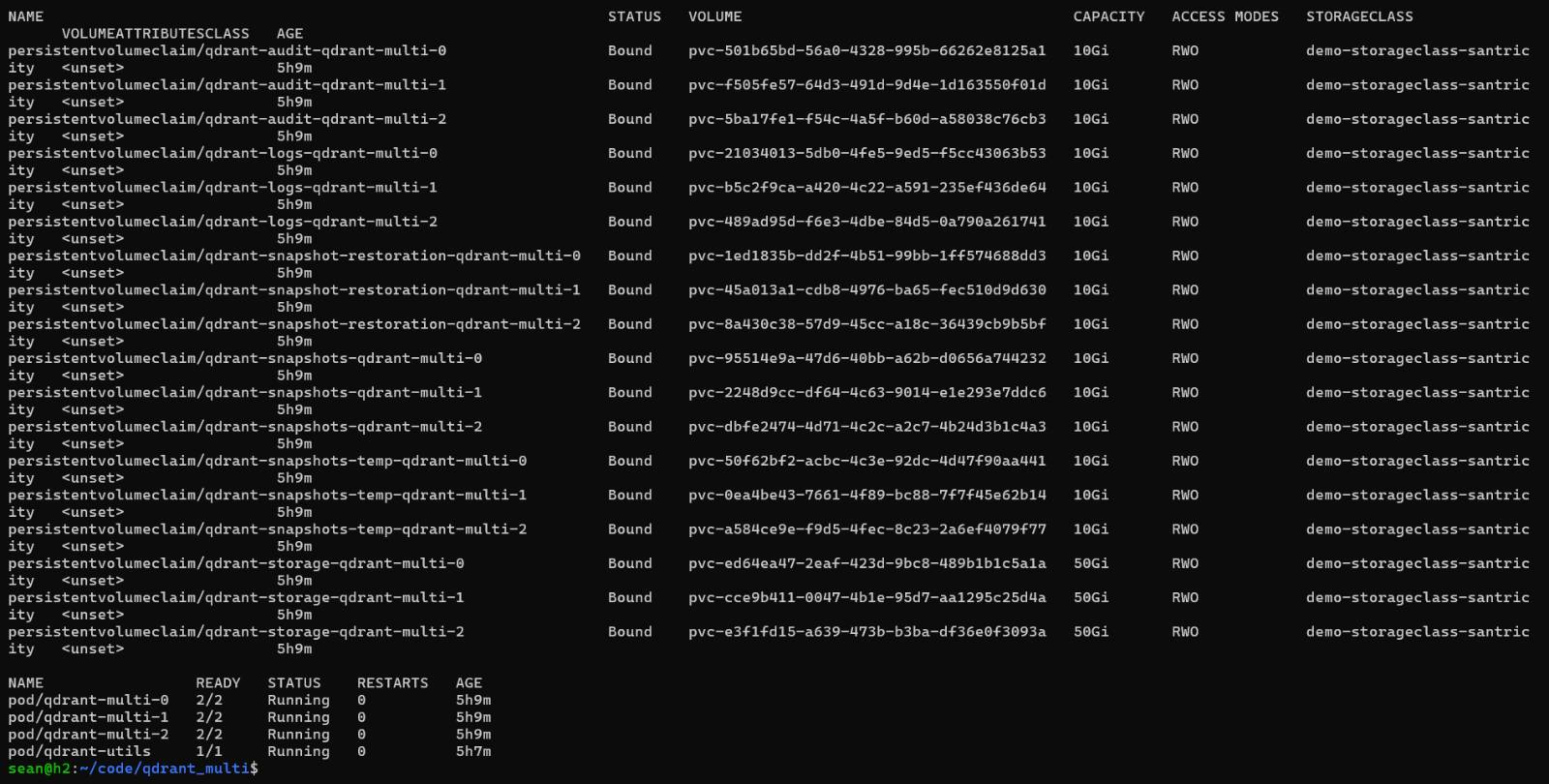 PVCs with IBM Block CSI with SANtricity patches